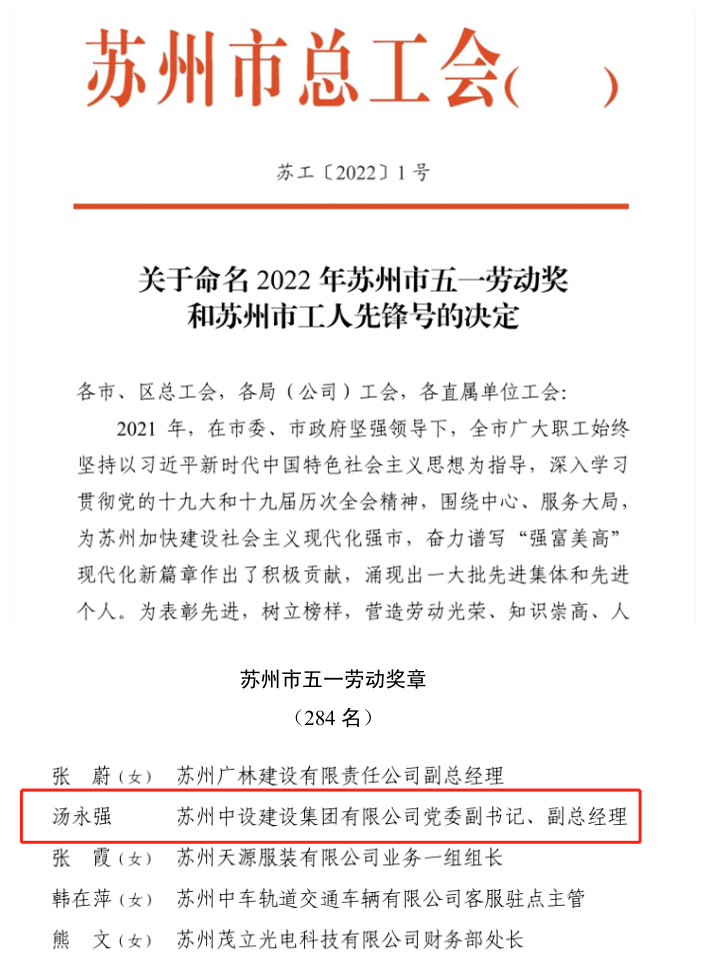 集團黨委副書記、副總經(jīng)理湯永強獲得2022年蘇州市“五一勞動獎?wù)隆? title=