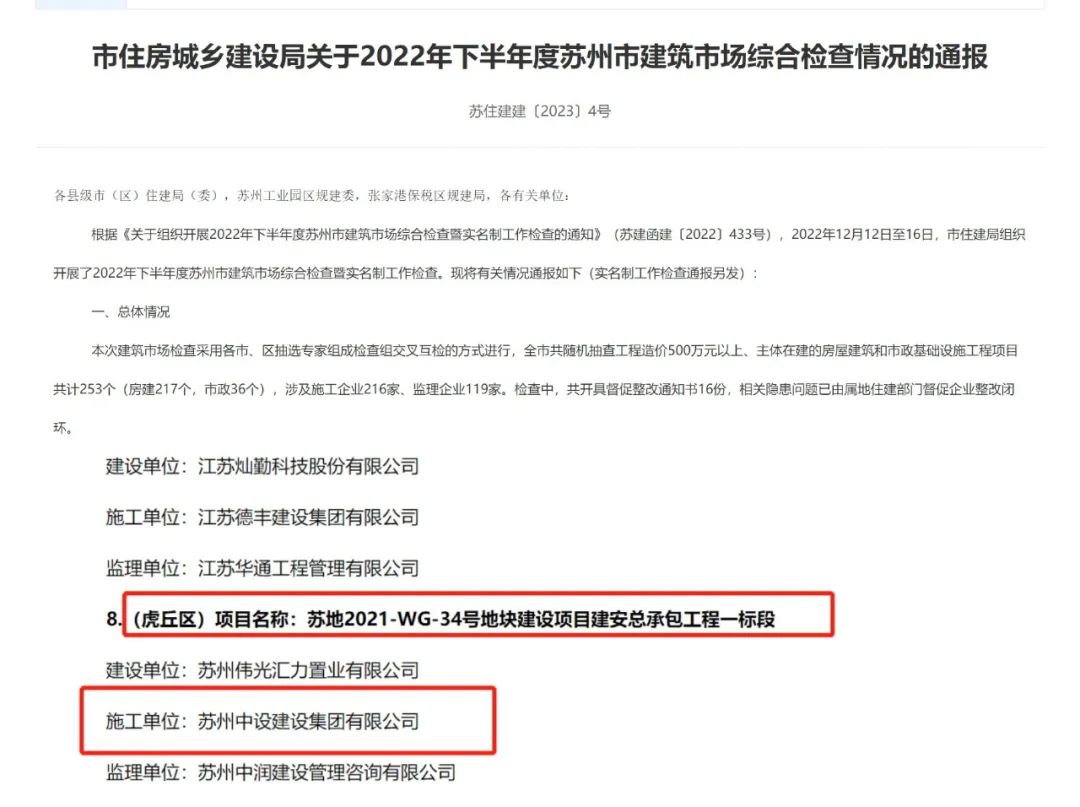 【喜訊】蘇州中設蘇地2021-WG-34號地塊項目獲2022年下半年度蘇州市建筑市場綜合檢查情況表揚